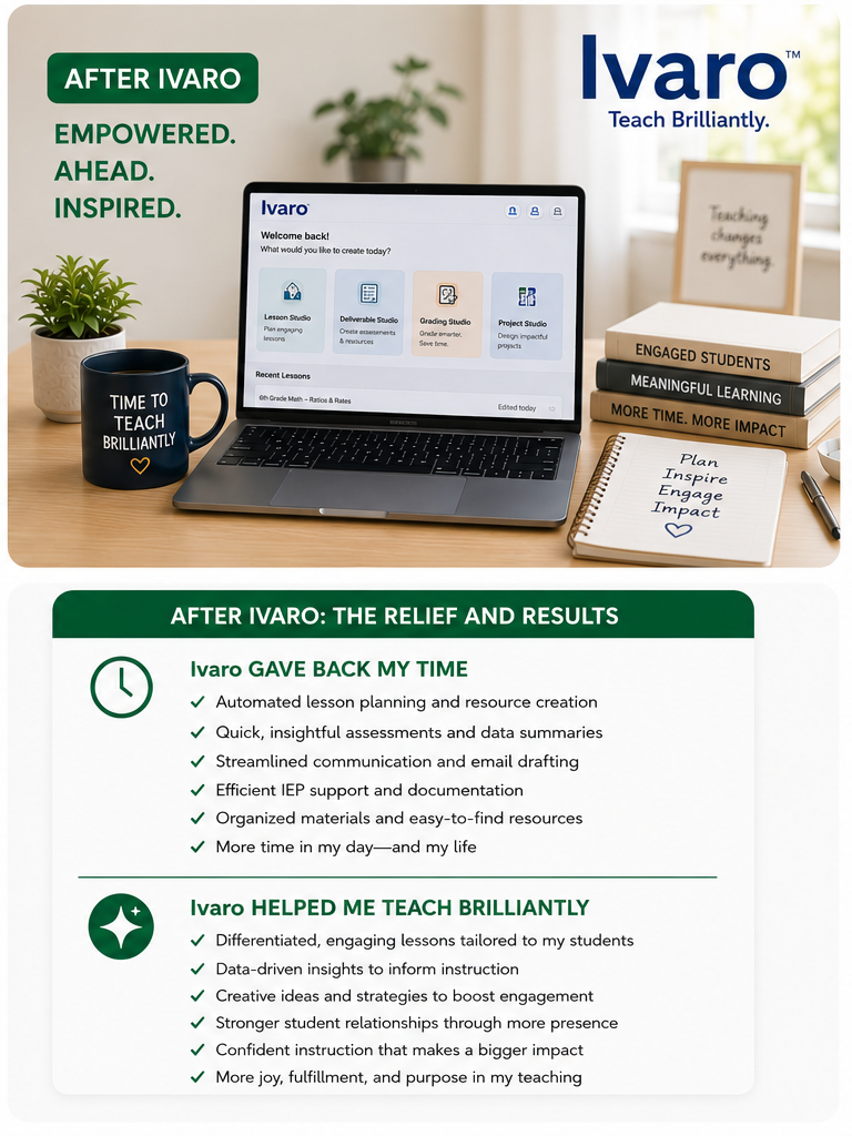 After Ivaro: one connected workspace for K-8 lesson planning, grading, and student support